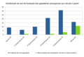 01 Fundacao Ganadarias.png