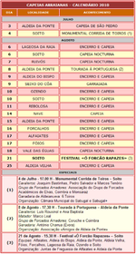 Capeias Calendario 2010.png