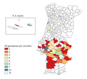 Fonte: produção própria a partir de dados de APCTL (2019)